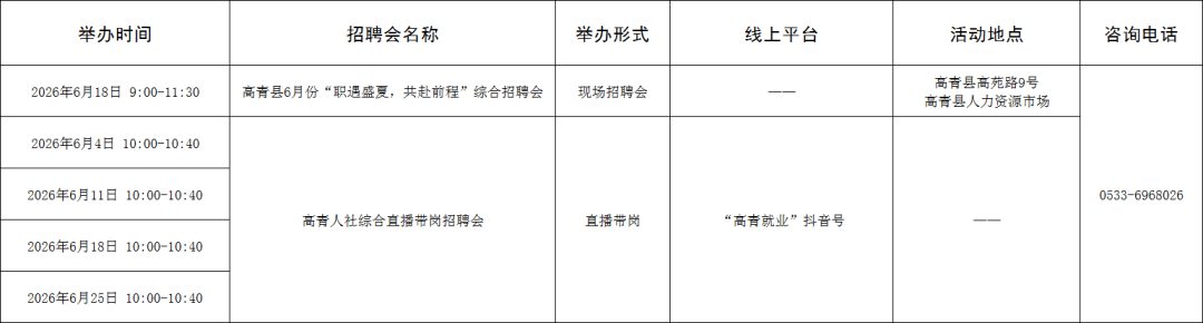 求职者看过来，淄博市6月招聘活动计划出炉 - 图8