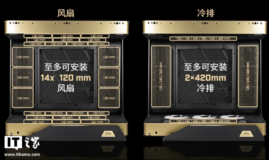 微星超神MEG MAESTRO 900R海景房旗舰机箱发售，3999元 - 图7