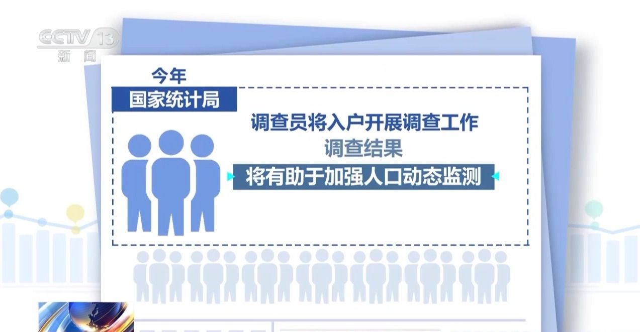 国家统计局今日启动入户调查 请积极配合 - 图5