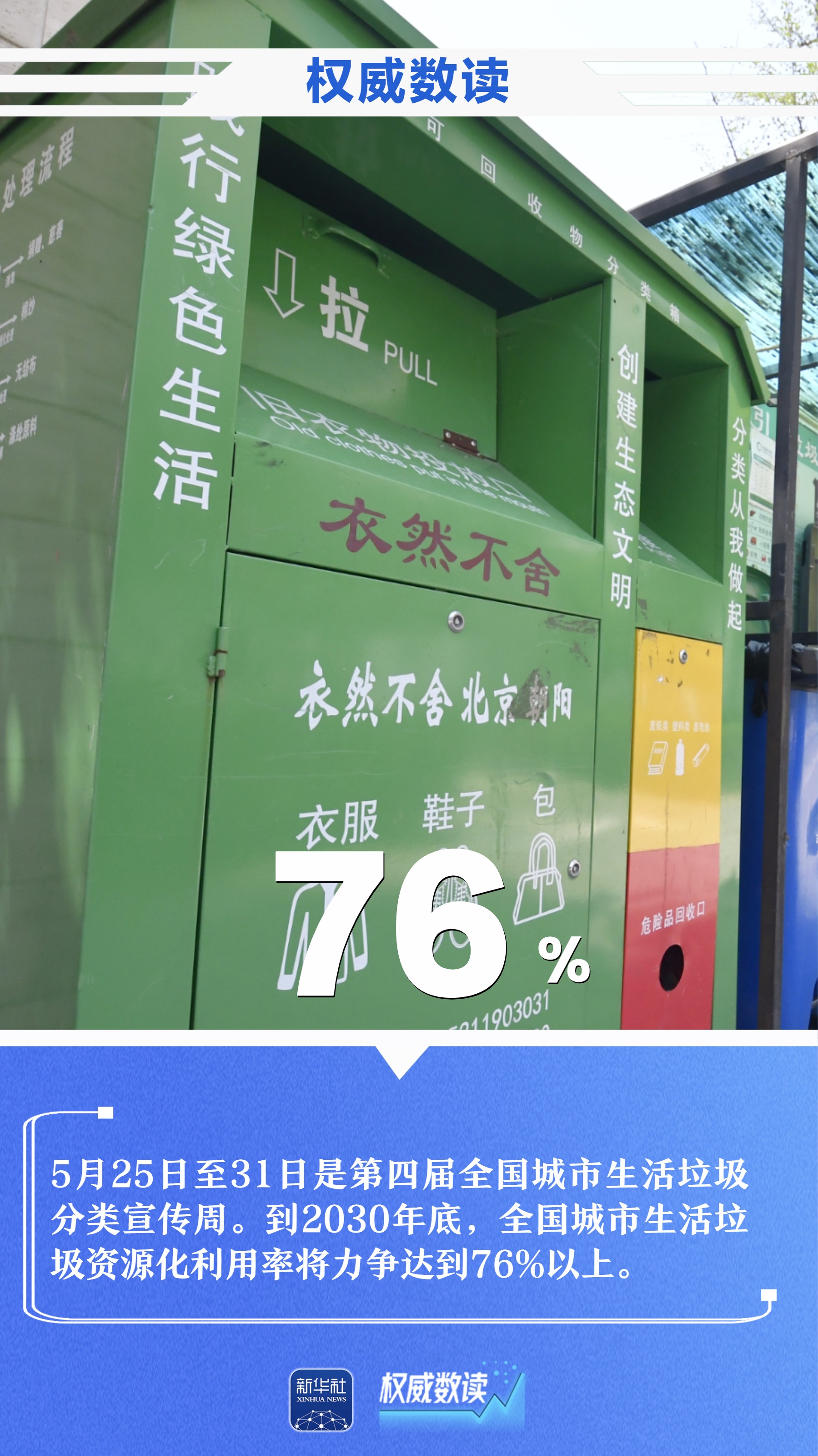 权威数读｜一周“靓”数 - 图8