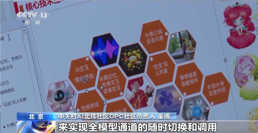 10分钟注册“一人公司” “AI+”赋能多元场景 - 图11