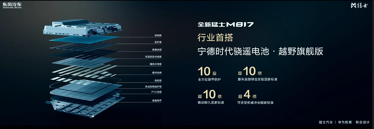 全新猛士 M817 预售：极猛动力 2.0、华为乾崑智驾，37 万元起 - 图10