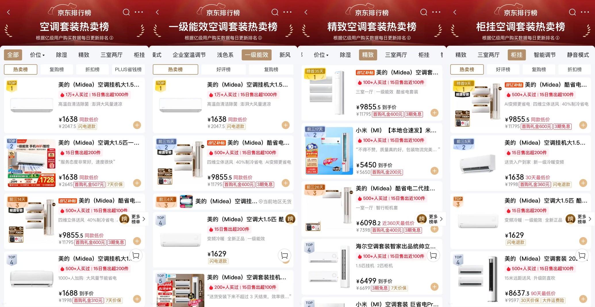 销量与口碑双丰收！美的空调成618空调消费主流之选 - 图4