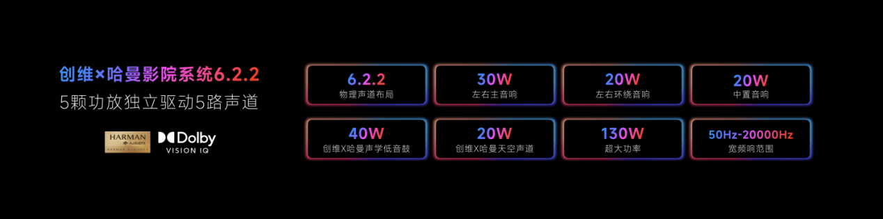 权威认证！超凡设计+极致影音体验，创维A10H Pro定义2026超旗舰级标杆 - 图10