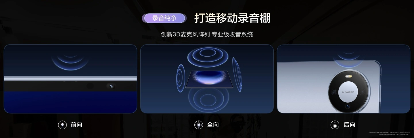 华为MatePad Pro Max 5999元起：跳出同质化，平板创新还得看华为 - 图10