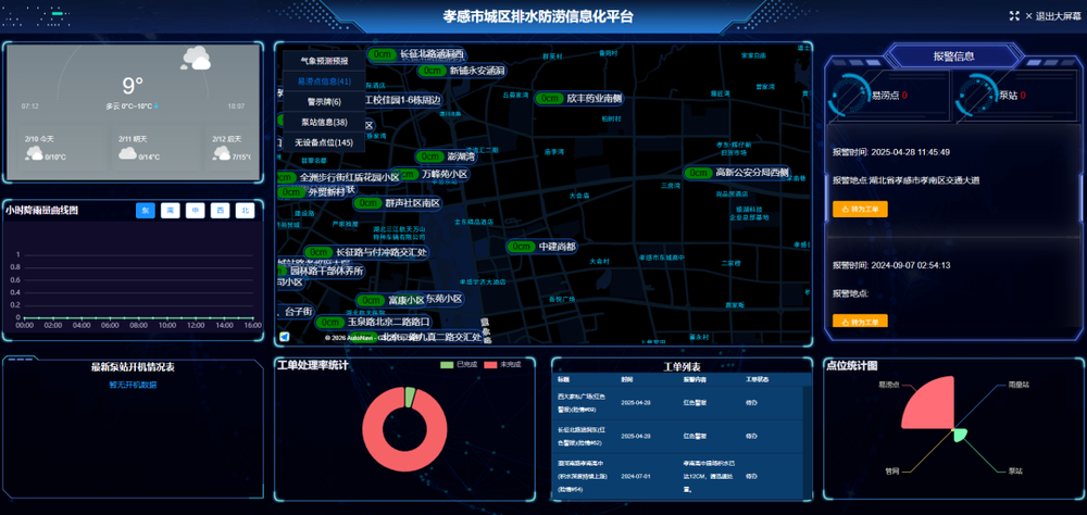 破解城市内涝的生动实践——孝感城区系统施策提升城市防洪能力观察 - 图7