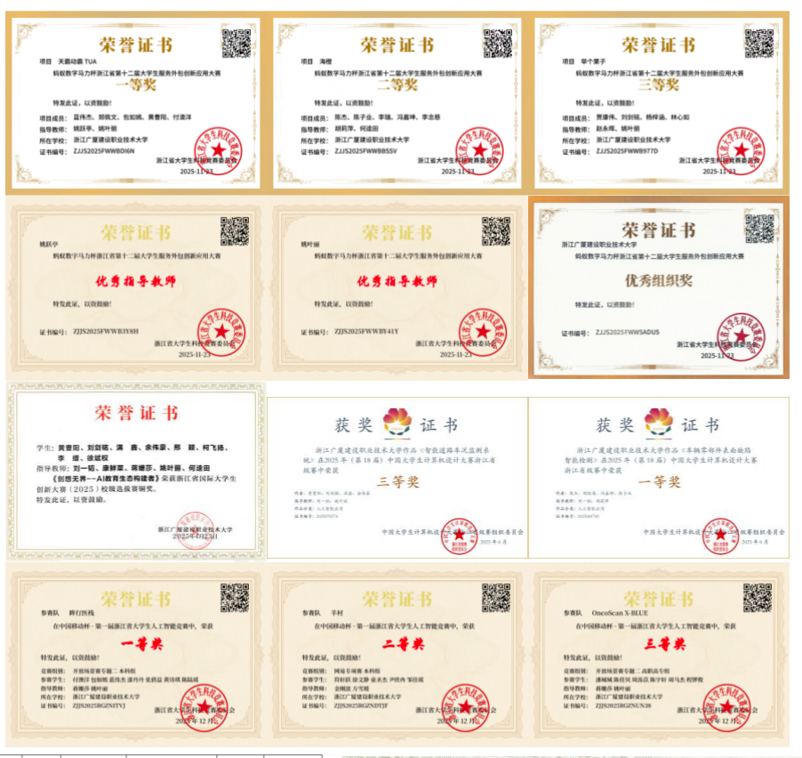 凝心聚力启新程 校企协同促发展——浙江广厦建设职业技术大学信息学院X慧科集团运营动态 - 图13