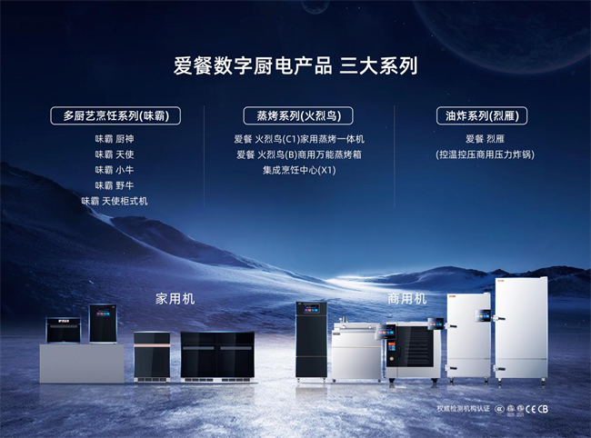 从书信预言到实战炊烟：一个战略科学家的远见与爱餐的硬核实践 - 图4