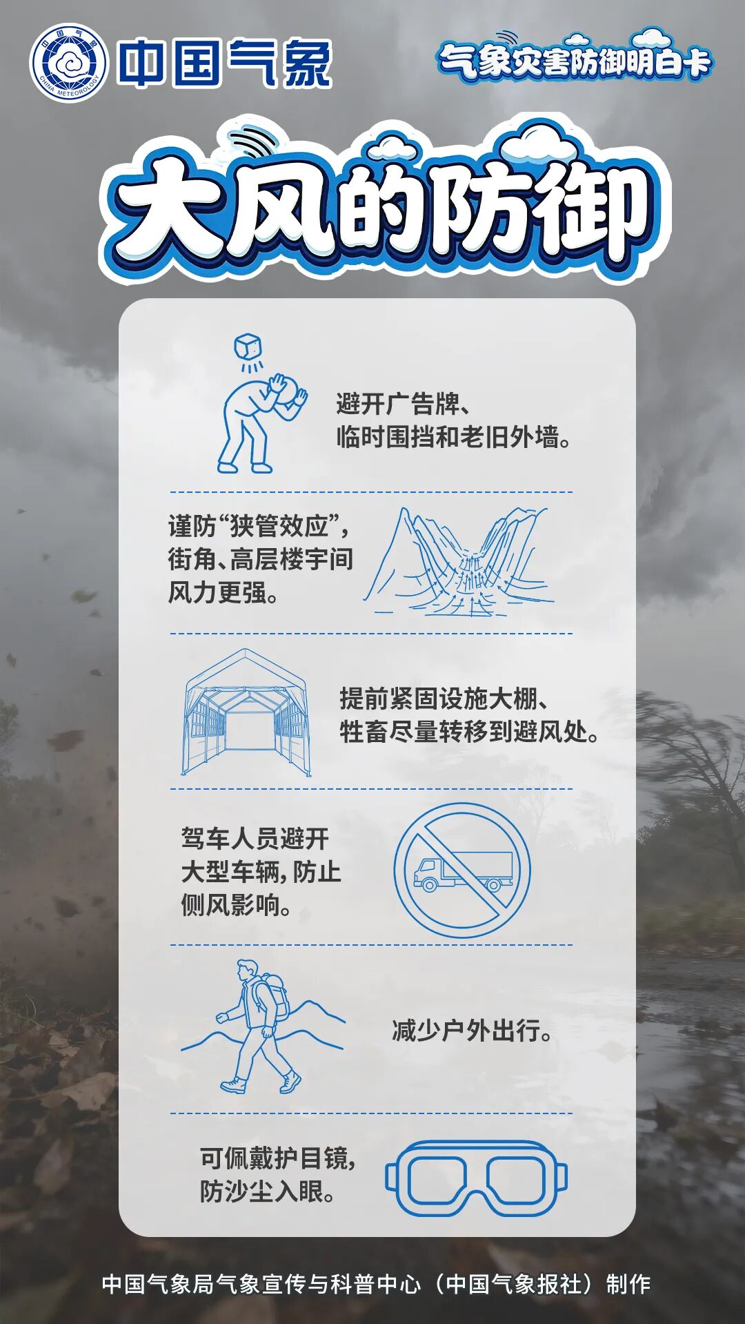 内蒙古、东北、华北、西南等地将有8级以上雷暴大风或冰雹，部分地区有10级以上雷暴大风，局地或有龙卷风；今起全国进入汛期 - 图2