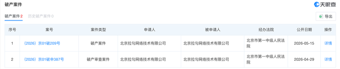 从资本宠儿到主动申请破产，卖身前程无忧后，拉勾网一手好牌为何打烂？｜大鱼财经 - 图4