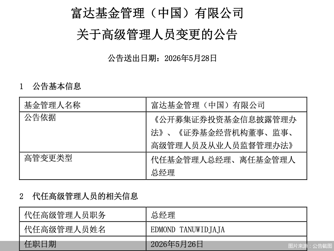 总经理“一年游”，从孙晨挂印看富达基金发展阵痛 - 图1