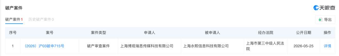 突发！网红品牌公司被申请破产，直播间已停播9个月，被多方追债…… - 图2