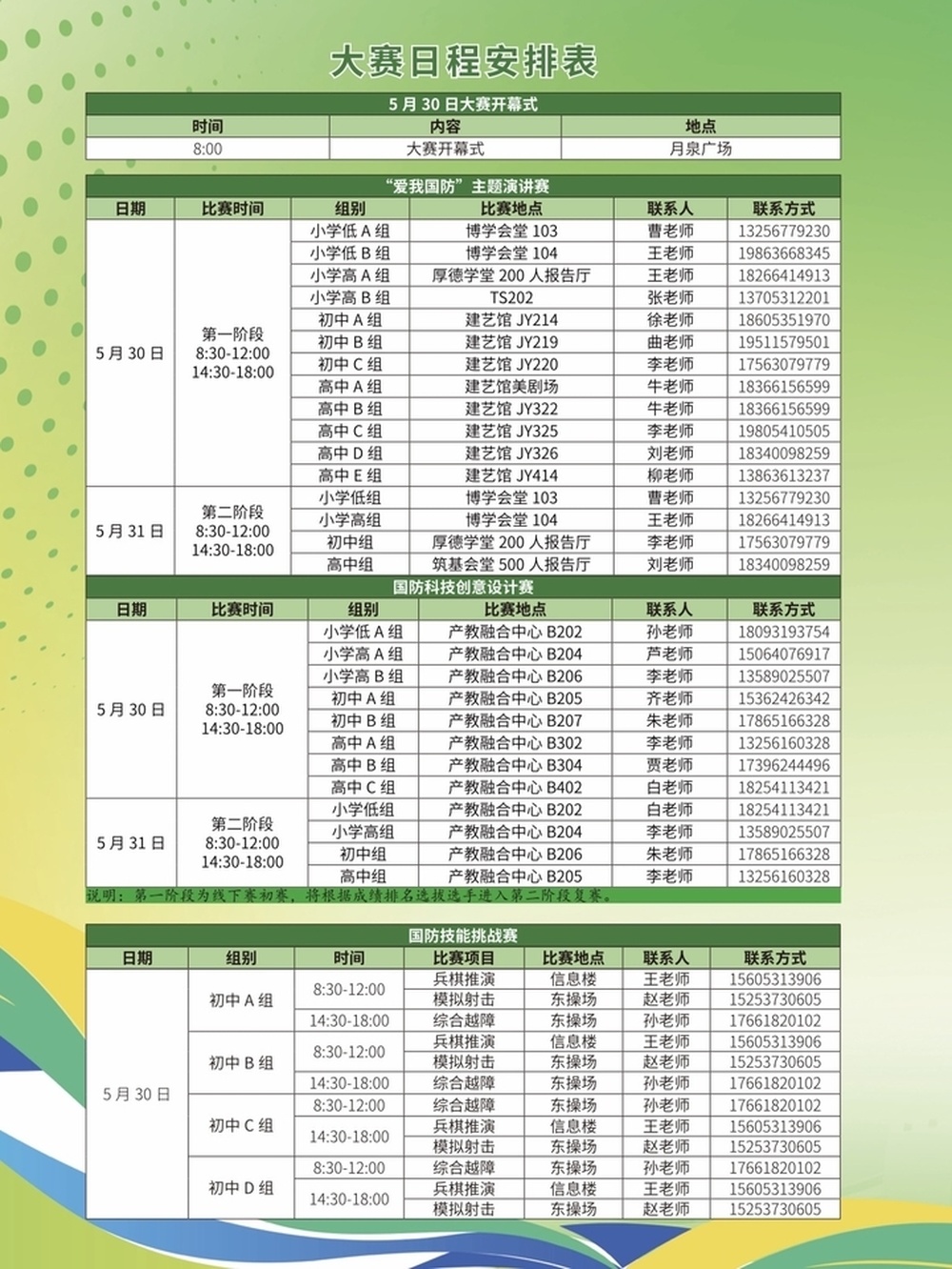 全国青少年国防素养大赛（山东赛区）选拔赛即将开赛，设四大特色竞赛项目 - 图1