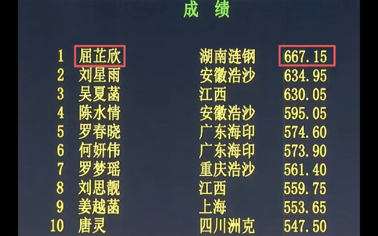 湖南涟钢跳水队屈芷欣全国冠军赛夺金 - 图2