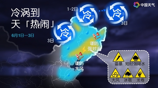 东北部分地区需警惕11级以上大风，明天后南方暴雨大暴雨将再度来袭！ - 图3