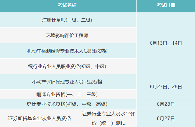 收藏码住！2026年郑州6月考试日历来了 - 图1