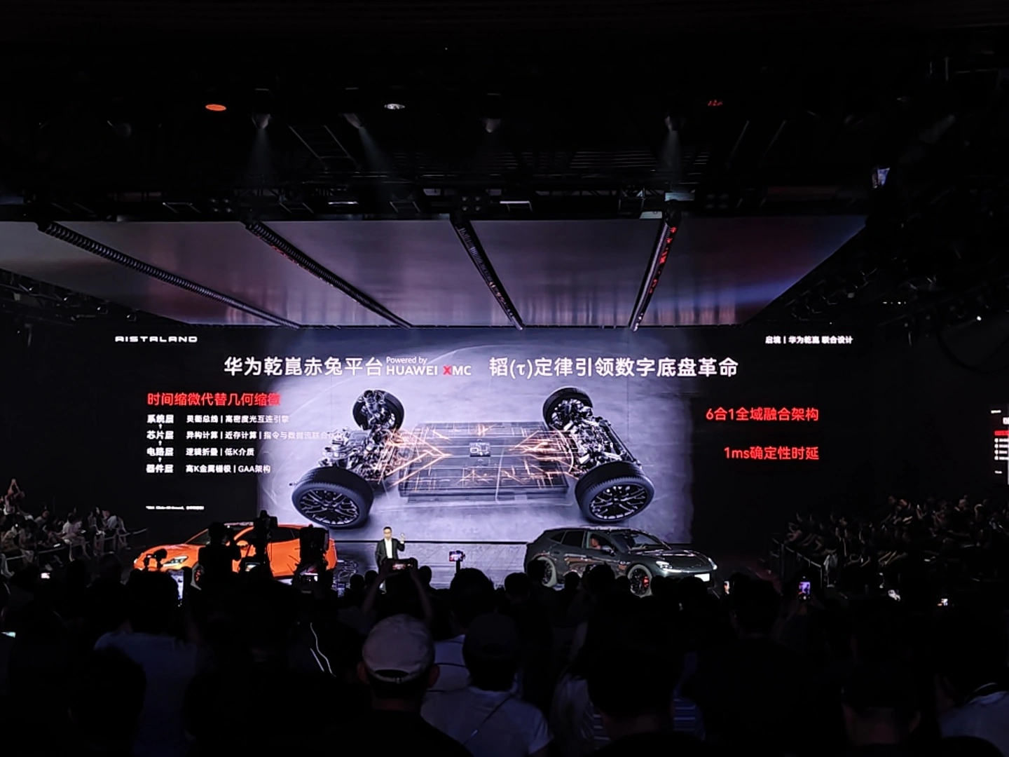 首个用上韬定律的数字底盘：启境 GT7 搭载华为乾崑赤兔平台 - 图1