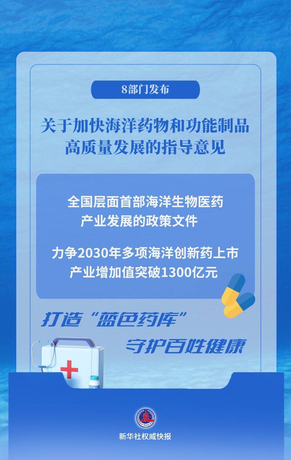 我国首部海洋生物医药产业发展的政策文件发布 - 图1