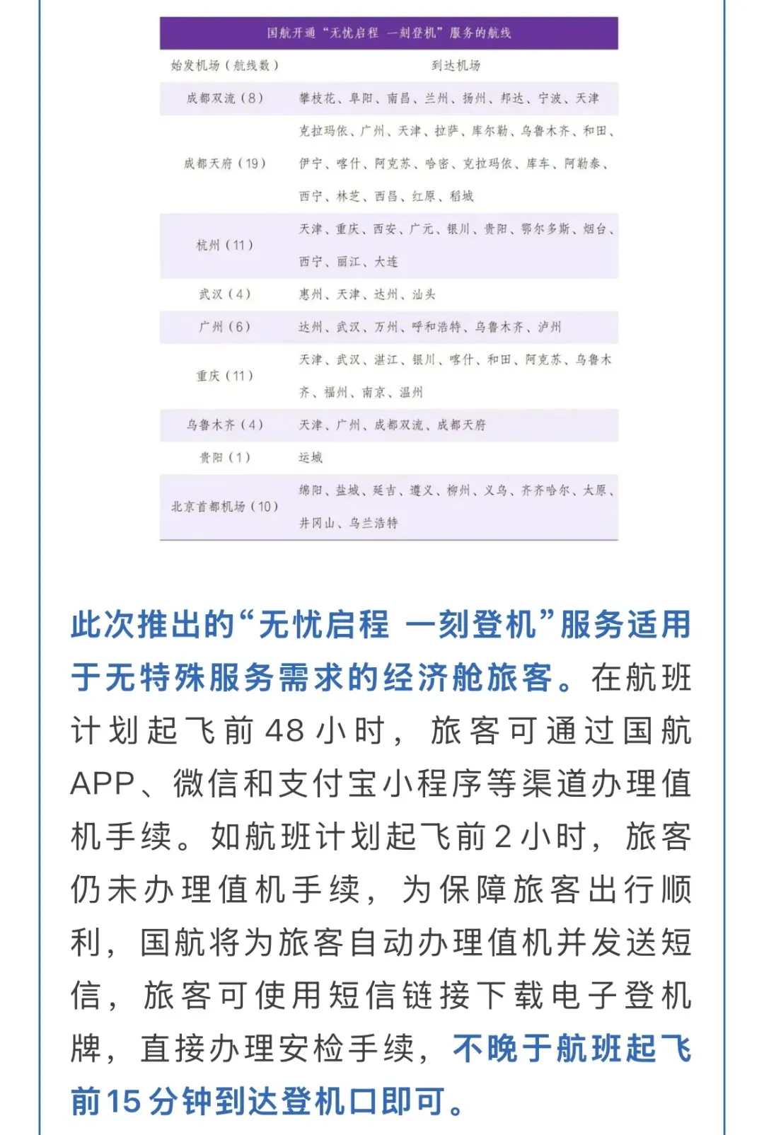 今天起，赶飞机有新变化！ - 图2