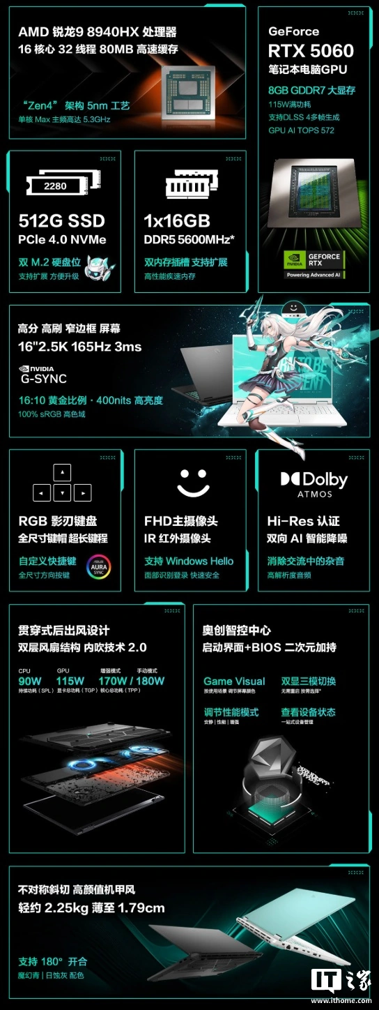 2026款华硕天选6 Pro锐龙版笔记本发售，8999元 - 图2