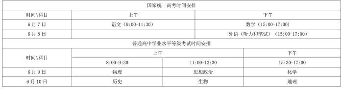 2026年高考济南共设13个考区，41个考点 - 图1