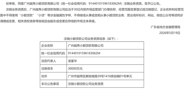广州这家小贷业务资质被注销 - 图1