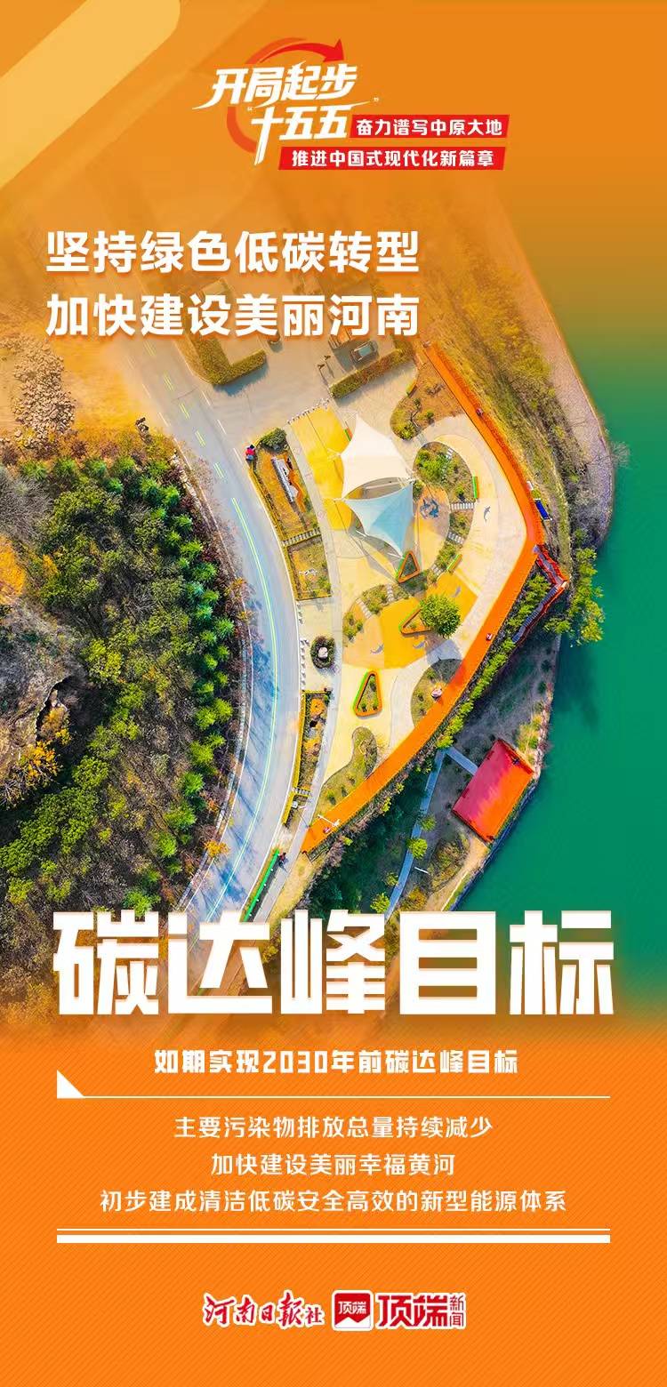 看见2030！一起打开河南“十五五”新图景 - 图6