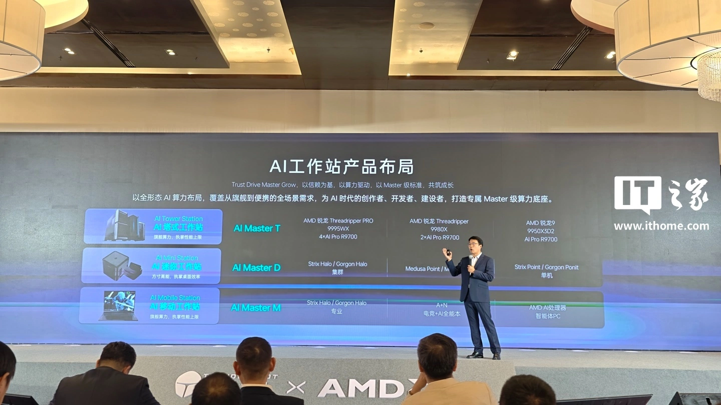 雷神布局 AMD Medusa Point / Medusa Point 芯片 AI 迷你工作站 - 图1