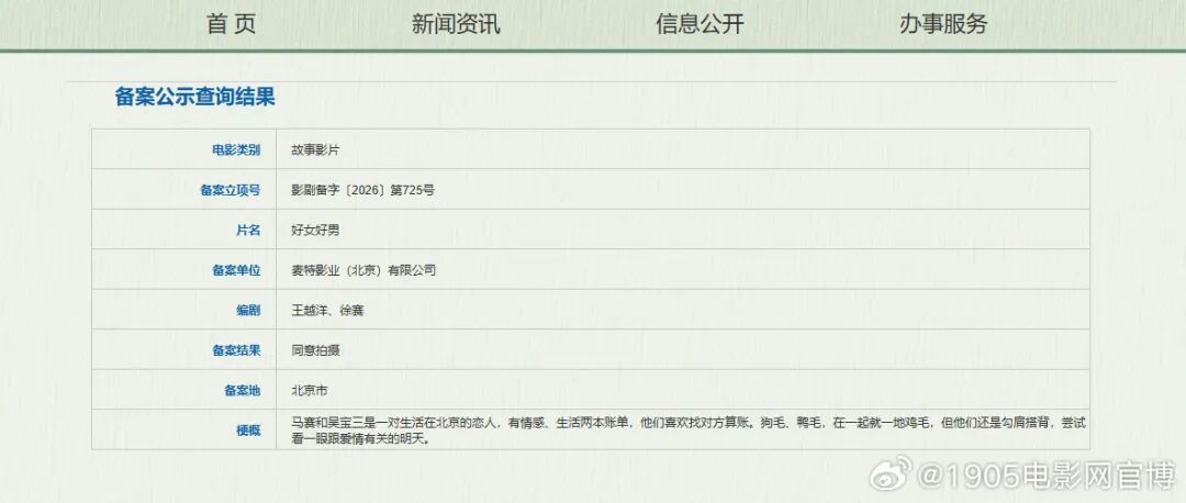 蜜雪冰城雪王的大电影《许愿吧！雪王》等新片立项 - 图4