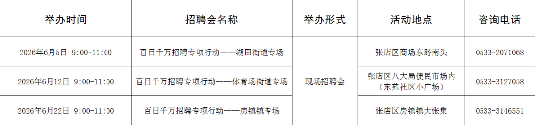 求职者看过来，淄博市6月招聘活动计划出炉 - 图2