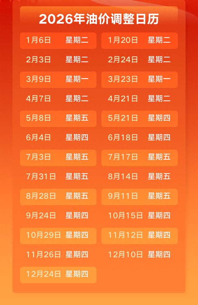 油价最新调整通知 - 图1