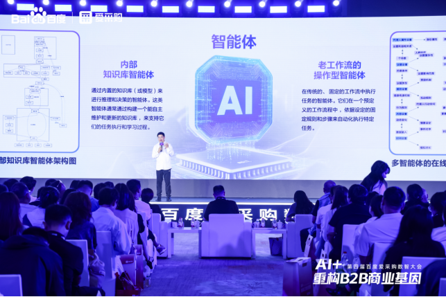 5年破局路：从“数智化”到“AI原生”，看中国B2B的经营重构与未来抉择 - 图1
