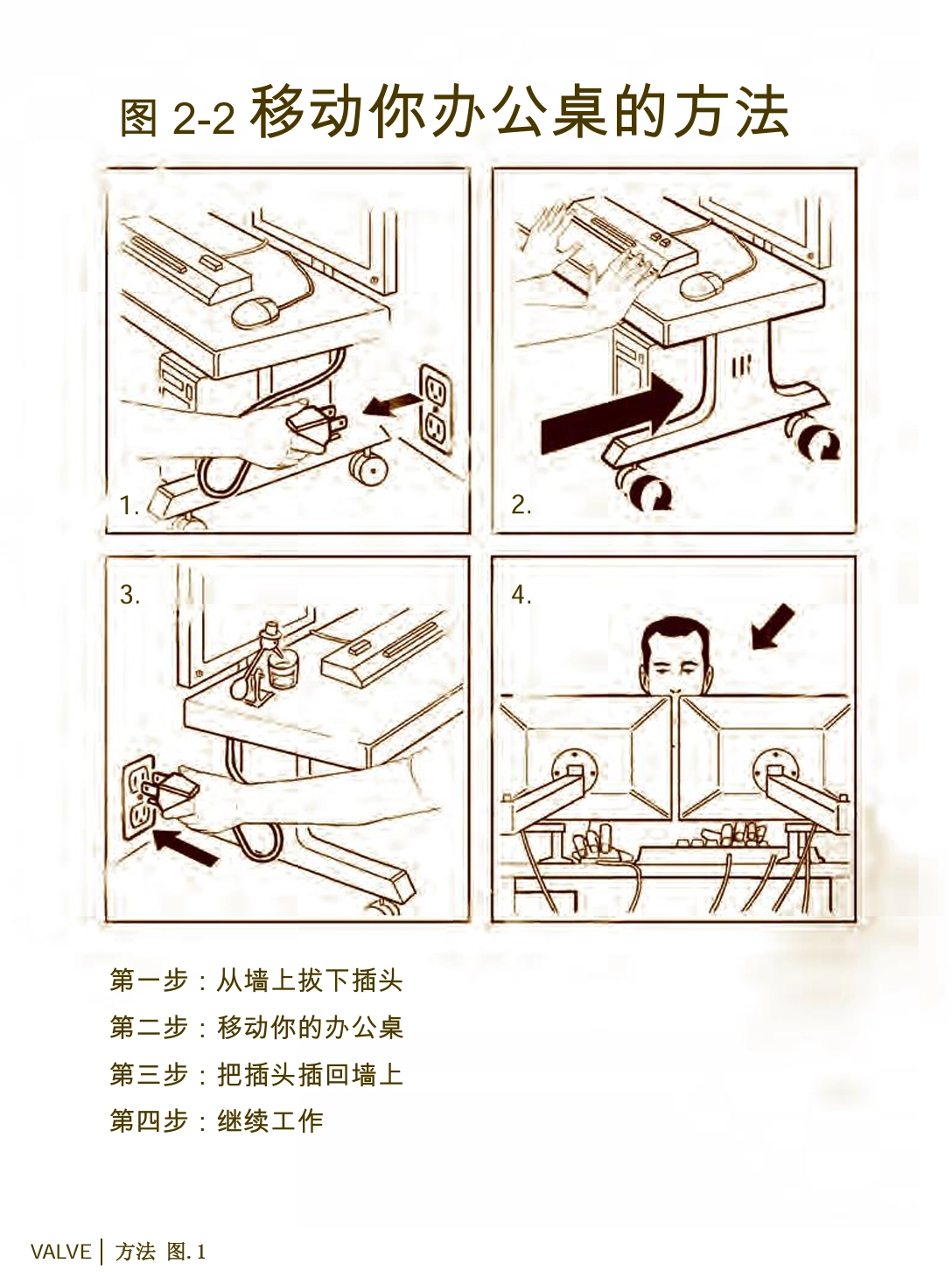 《半衰期3》为何至今不出？内部人这样说 - 图3