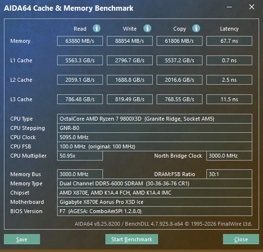技嘉X870E X3D电竞冰雕主板评测：游戏玩家一步到位的选择 - 图13