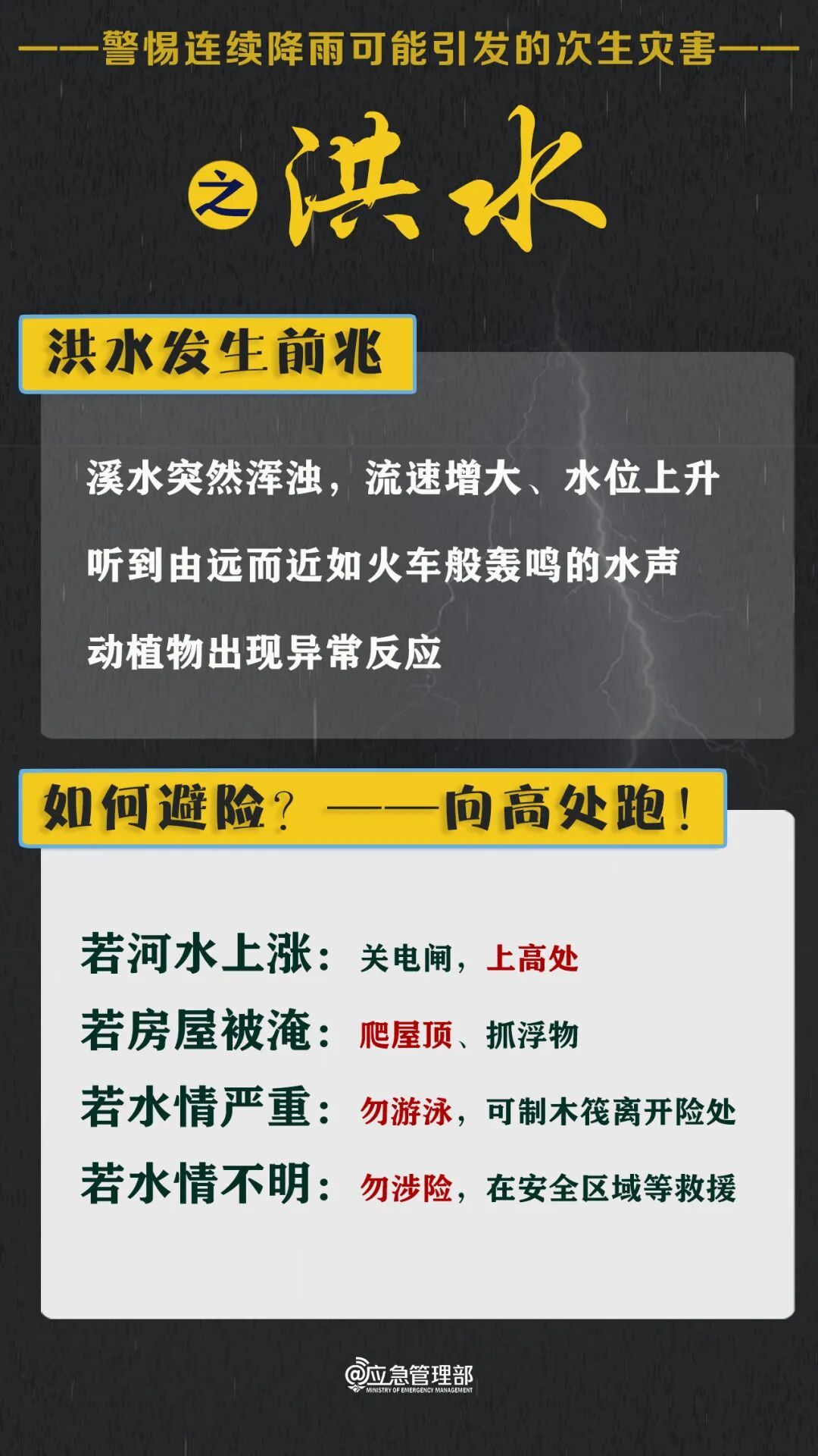 6月1日起，我国将全面进入汛期 - 图3