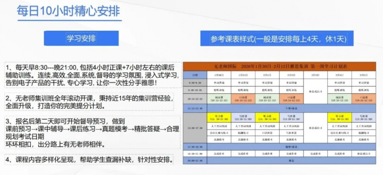 无老师国际雅思暑期集训营｜告别拖延内耗，这个夏天高效冲分 - 图4