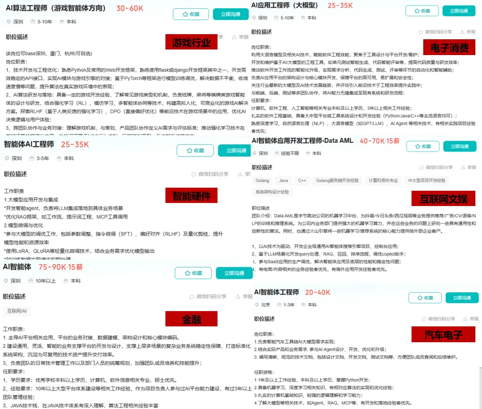 面向深圳启动 “2026年AI智能体应用师人才专业化培养计划”，现已开始，20岁以上符合条件居民均可报考！ - 图6
