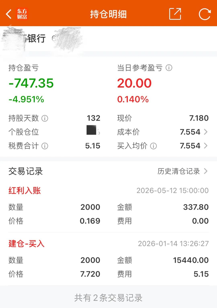 用儿子1.5万元压岁钱“抄底”炒股却亏了！爸爸傻眼：不知道怎么向儿子交代 - 图1