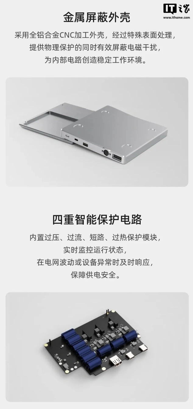 乐图推出“Hi-Fi 专业级 PD 电源”：2C+1A、160W 功率，3999 元 - 图4