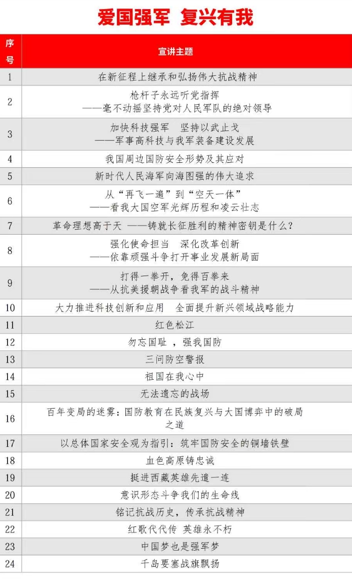 爱国强军，复兴有我！松江区2026年全民国防教育季启动 - 图8