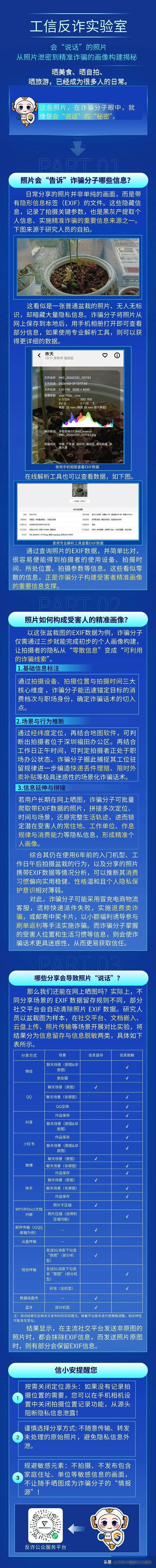 一张盆栽照片，能暴露你哪些信息？ - 图1
