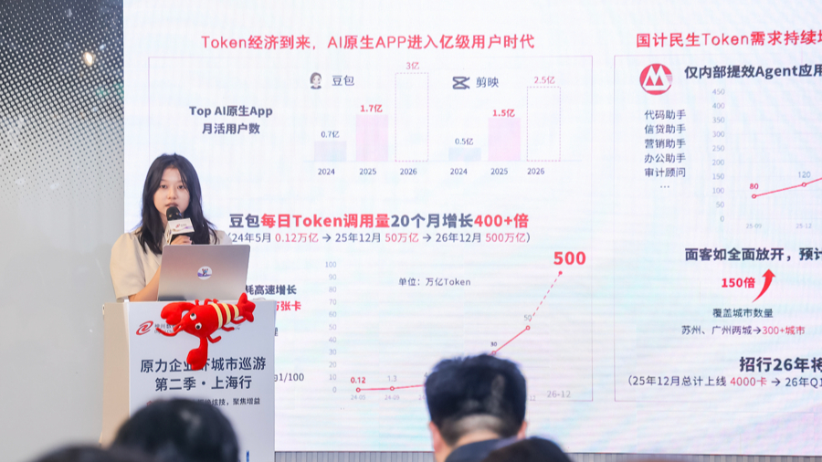 告别炫技回归实用，原力企业虾巡游活动聚焦AI落地 - 图1