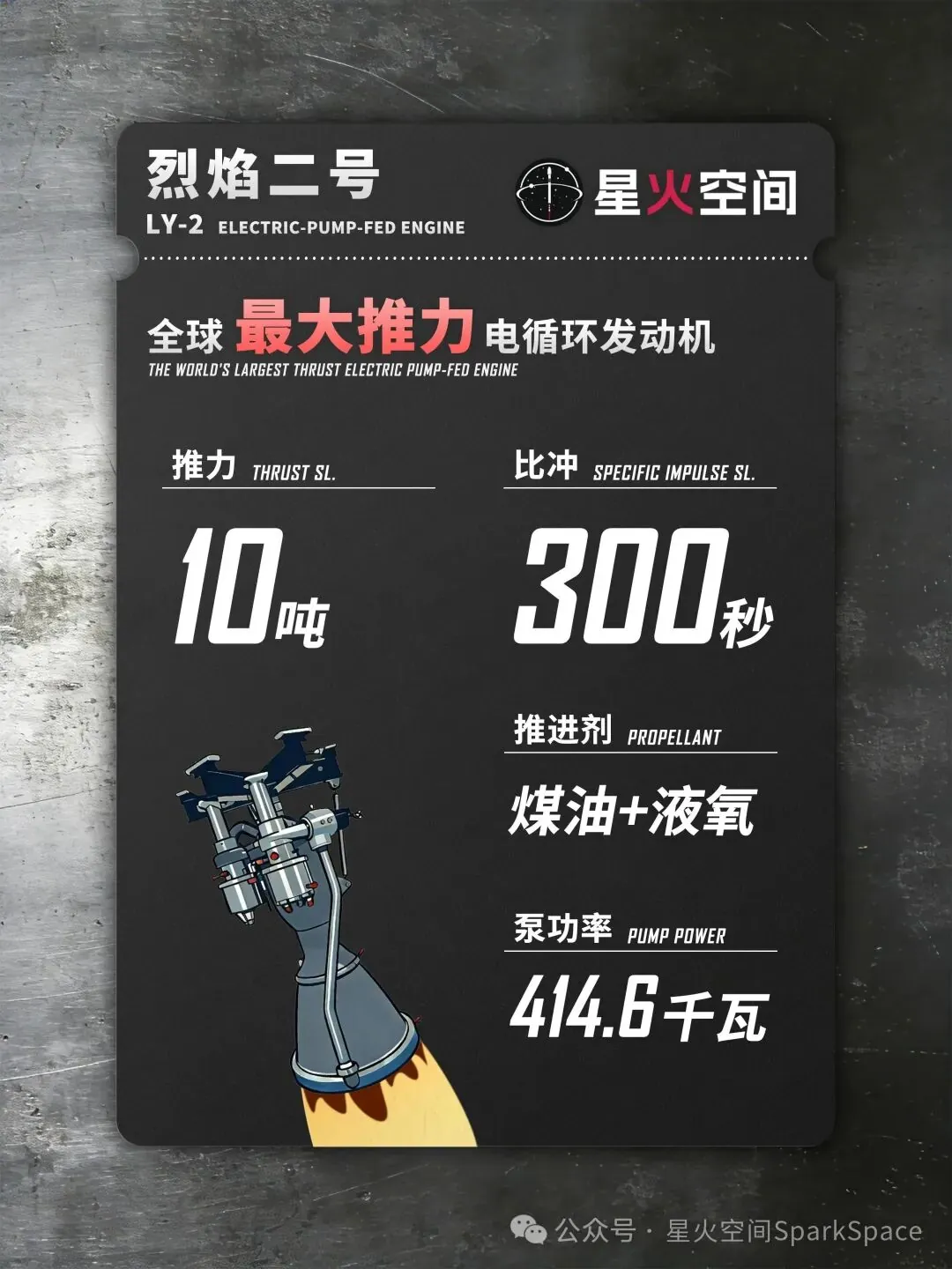 星火空间官宣正在研发我国第一款电循环液体运载火箭“进化一号” - 图2