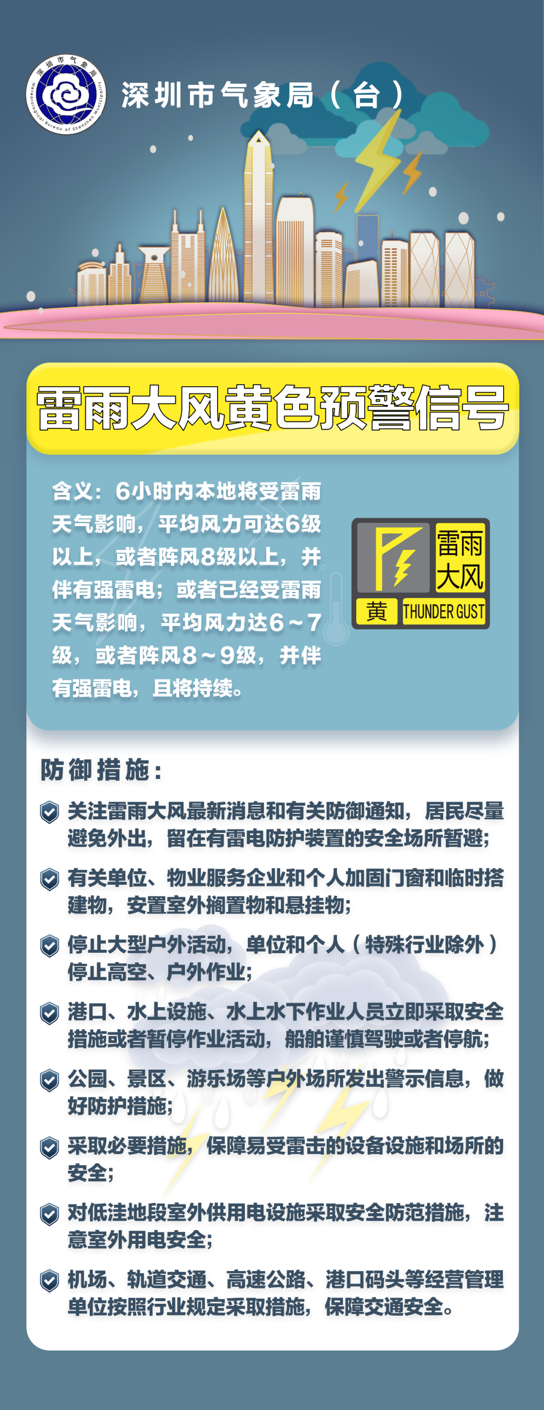 深圳发布分区雷雨大风黄色预警信号！全市进入暴雨戒备状态 - 图3