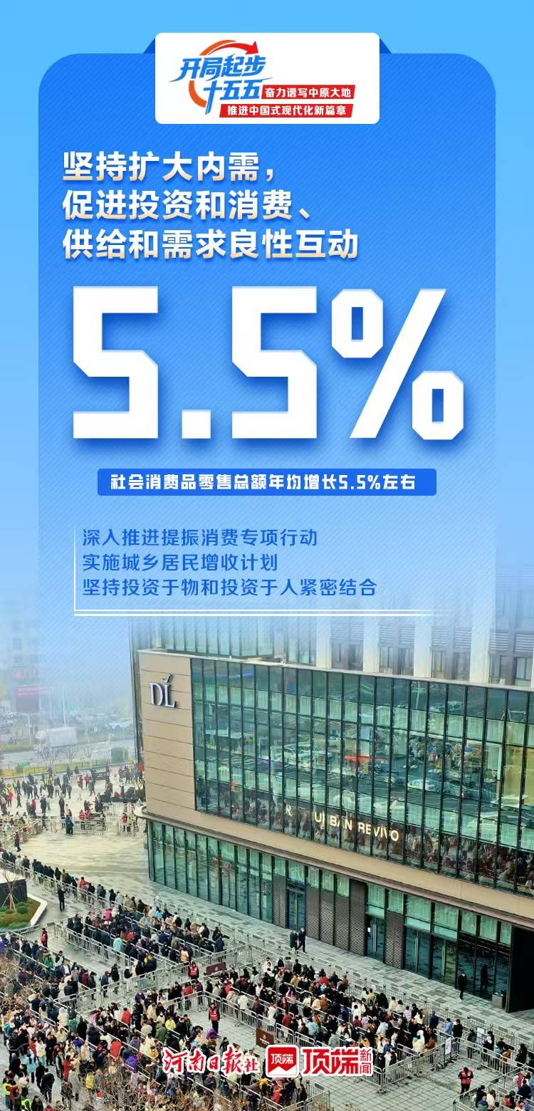 看见2030！一起打开河南“十五五”新图景 - 图3