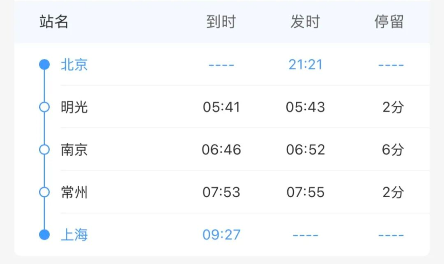 北京→这些城市，上车睡一觉，天亮就开玩 - 图7