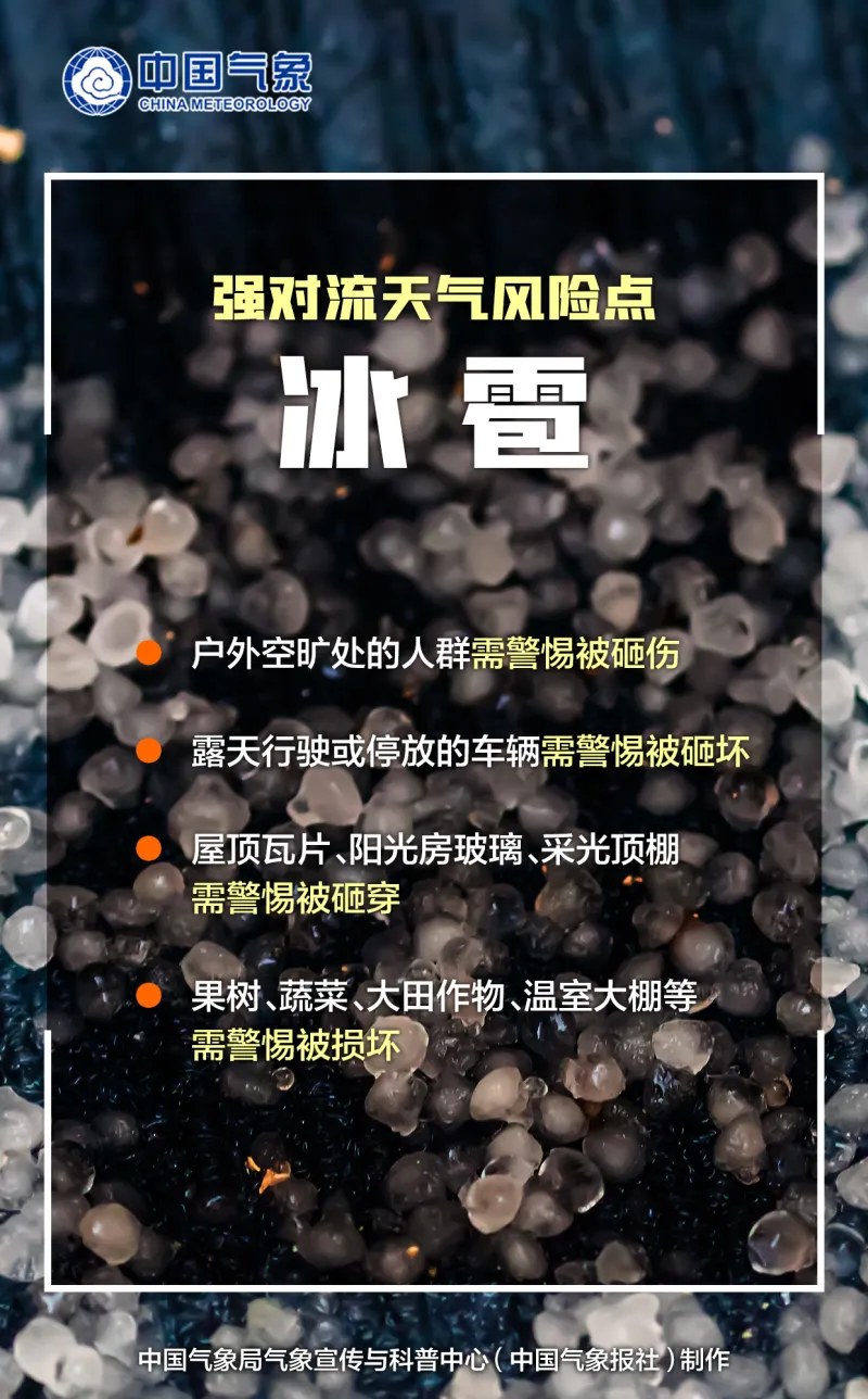 内蒙古、东北、华北、西南等地将有8级以上雷暴大风或冰雹，部分地区有10级以上雷暴大风，局地或有龙卷风；今起全国进入汛期 - 图4