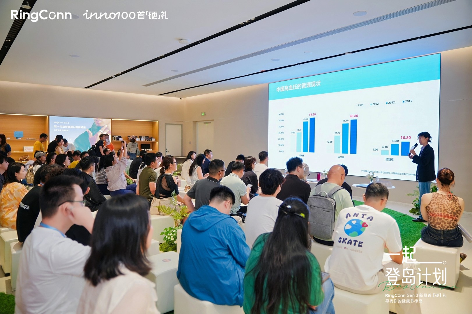 新一代血管健康AI戒指RingConn Gen 3中国线下首发，开启无感健康新范式 - 图10