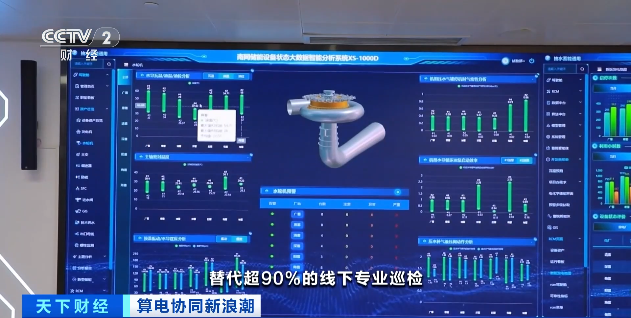重大利好！算电协同新浪潮，来了 - 图8
