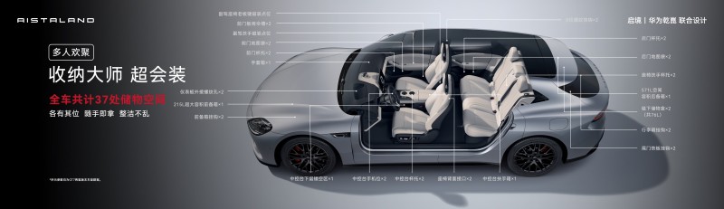 启境GT7预售全面开启，预售价21.99万起引领智能猎装新潮 - 图2